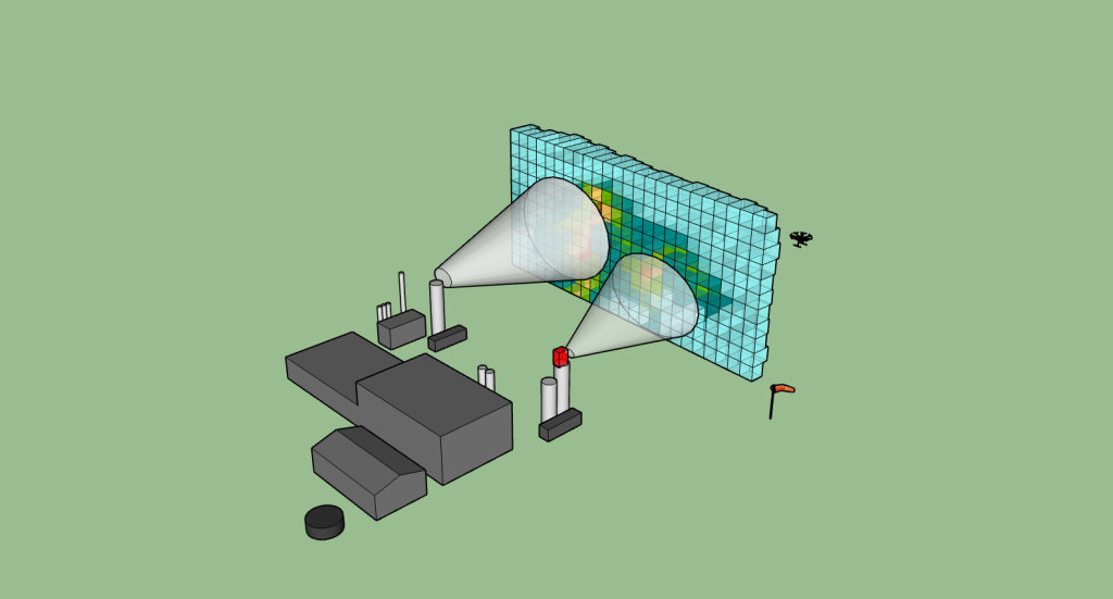 Visualisation of Flare wall