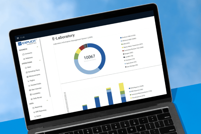 E-Lab emissions analytics dashboard showing greenhouse gas data and charts